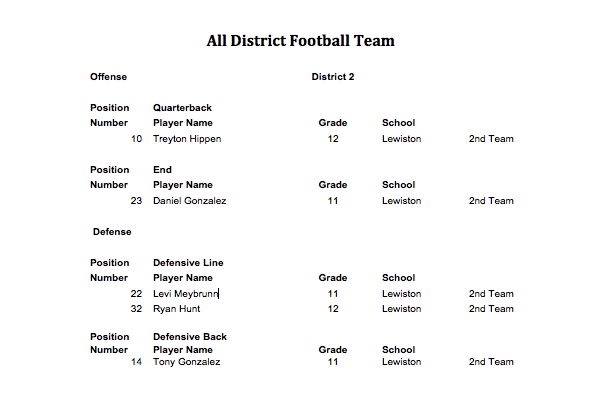 All District Football Team